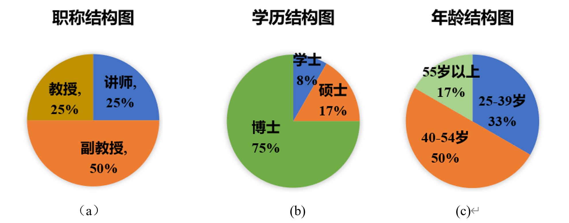 yl6809永利检测中心