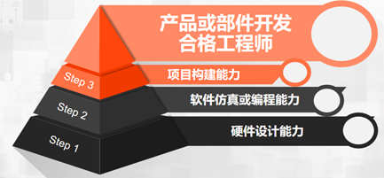 yl6809永利检测中心