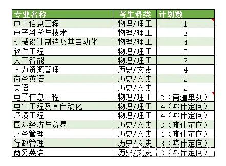 yl6809永利检测中心