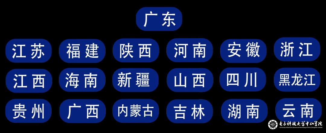 yl6809永利检测中心