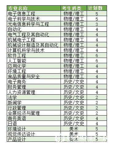 yl6809永利检测中心