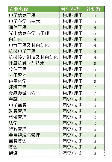 yl6809永利检测中心