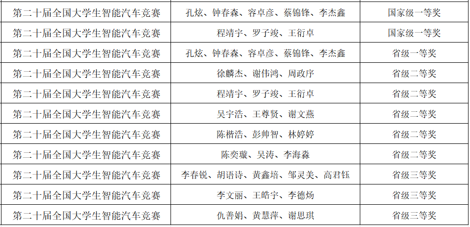 yl6809永利检测中心