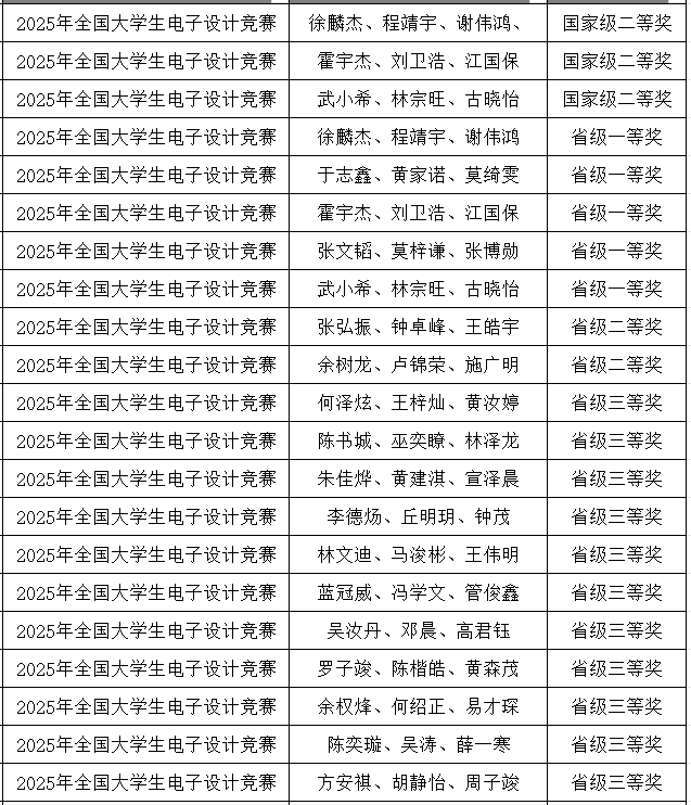 yl6809永利检测中心