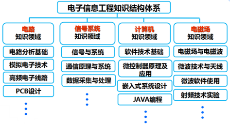 yl6809永利检测中心