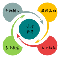 yl6809永利检测中心