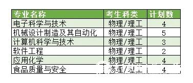 yl6809永利检测中心