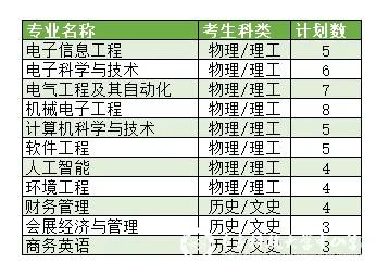 yl6809永利检测中心