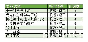 yl6809永利检测中心