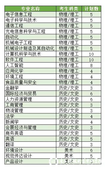 yl6809永利检测中心