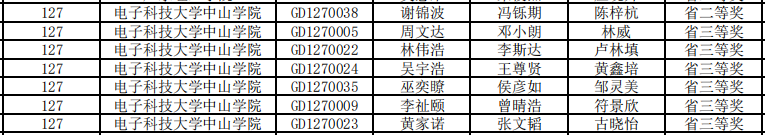yl6809永利检测中心