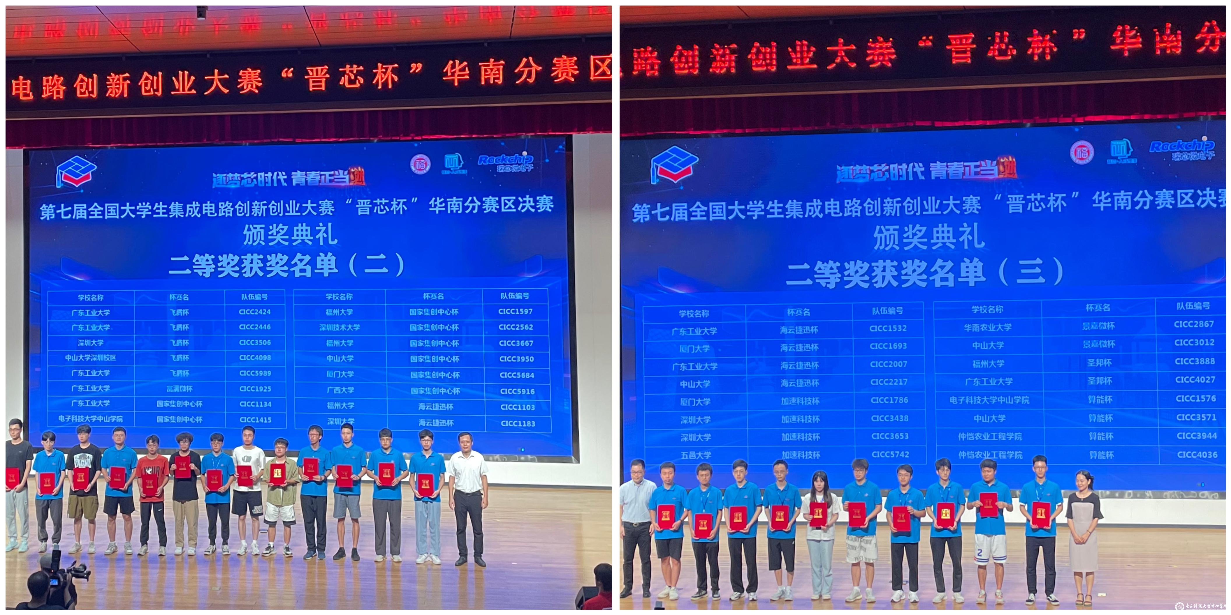 yl6809永利检测中心